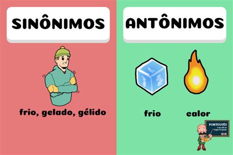 Mais sinonimo.  Mais Ou Menos &eacute; sin&ocirc;nimo de: aproximadamente, cerca de, por volta de, ...