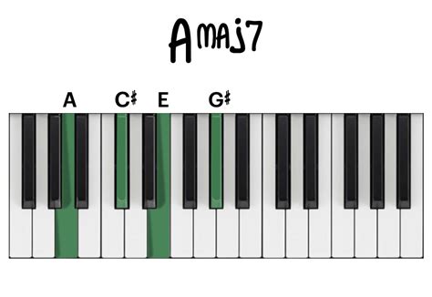 🍆 XXX Maja7 Leaks