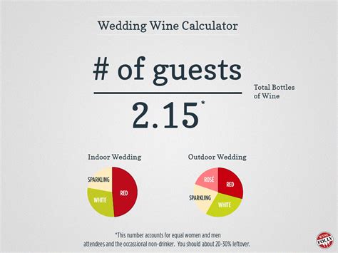 Majestic Wine Wedding Calculator Visit A Winery