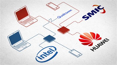 Major Chinese Chip Company Defaults on Debt - WSJ