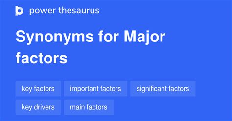 Major Factors synonyms - 107 Words and Phrases for Major Factors