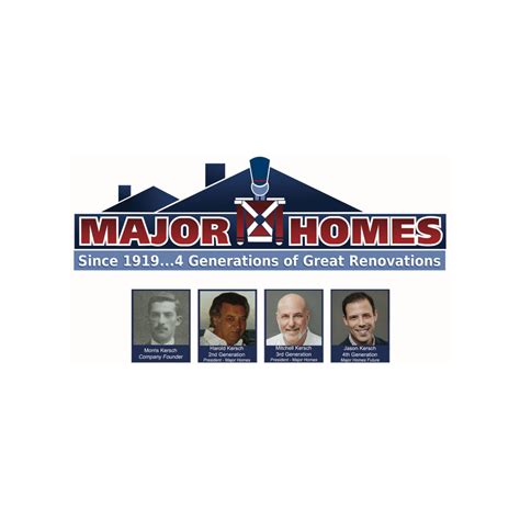 Major Homes Corp New York NY - Facebook