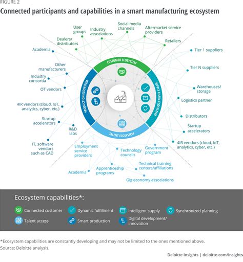 Major Partnerships and Protocol Launches: Expanding the Harmony Ecosystem