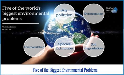 Major environmental problems today