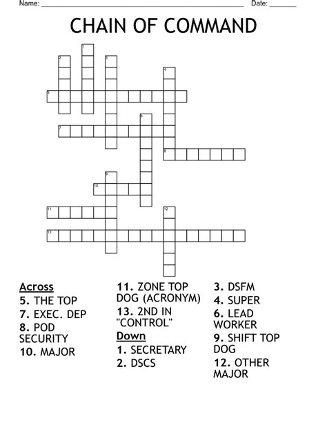 The Crossword Solver found 30 answers to "Command with authority (6)", 6 letters crossword clue. The Crossword Solver finds answers to classic crosswords and cryptic crossword puzzles. Enter the length or pattern for better results. Click the answer to find similar crossword clues . Enter a Crossword Clue.. 
