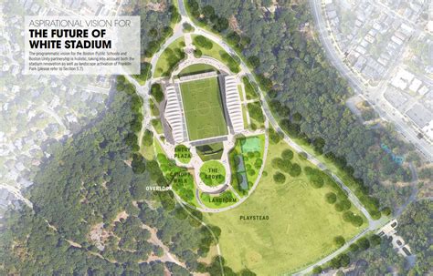 Major renovation eyed at Franklin Park’s White Stadium; could become home of Boston’s next pro soccer team