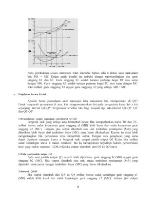 Makalah memaksimalkan laba - SlideShare