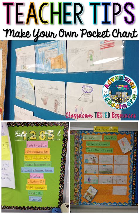 Make Your Own Pocket Chart! Classroom Tested Resources