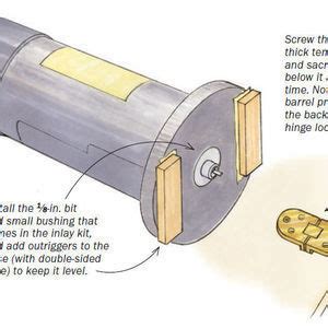 Make Your Own Snipe Hinges - FineWoodworking