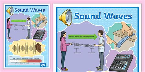 Make a Beautiful Sound