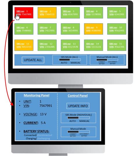 Make a PC graphical interface for Arduino - Any easy software?