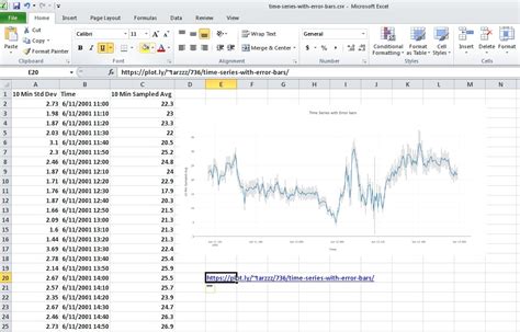 Make a Time Series (with Error Bars) Online with Chart Studio and Excel