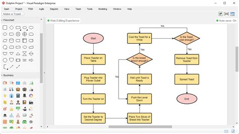 Make a graph.  Lucidchart's free flowchart maker is online and easy to use.  You ca...