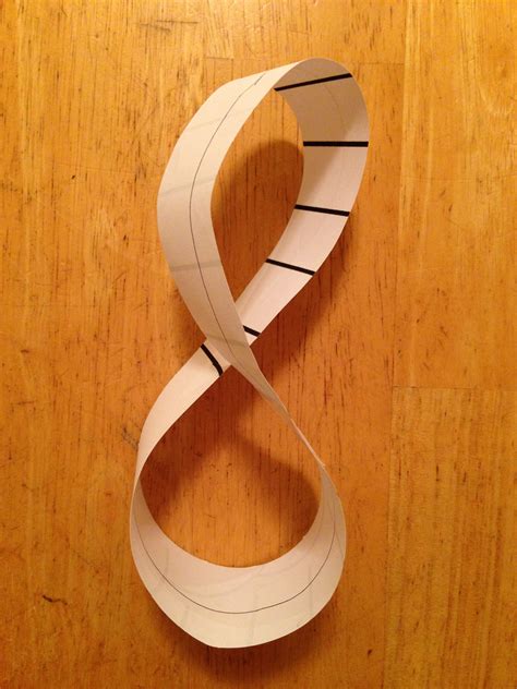 474px x 632px - th?q=Make a mobius strip