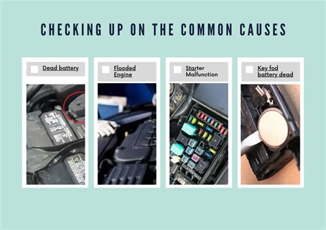 Make it Work Easily When Ford Escape Won’t Start! Motor Analyst