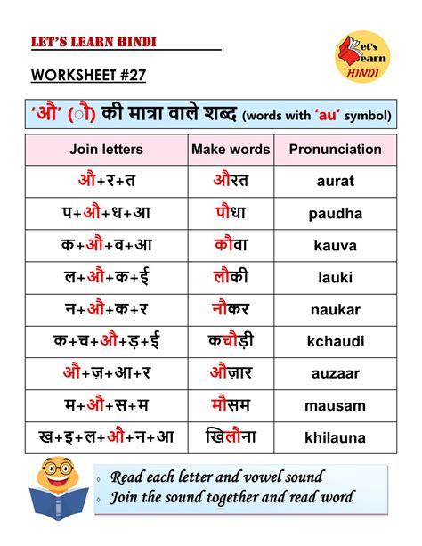 Make words using o ki matra 2 EStudyNotes