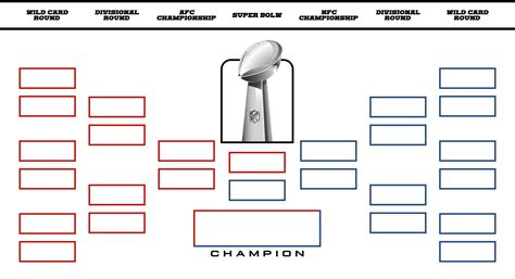 Make your own nfl bracket. NFL Playoff Bracket 2022 BracketFight. 2022 NFL Playoff Bracket. Fill out your NFL playoff bracket predictions. Free, easy to use, interactive NFL Playoff Bracket 2022 Bracket. Pick your winners and share your finished bracket. Easy to customize bracket participants & seeding. Use Matchup Mode. Shuffle Seeding. Customize This Bracket. 