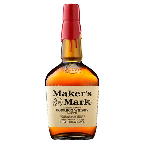 Maker S Mark Price