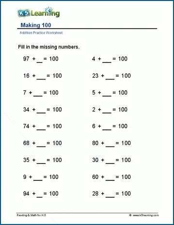 Making 100 worksheets K5 Learning