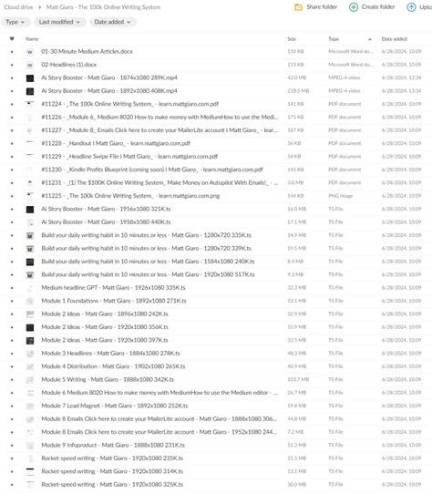 Making 100k at 24 reddit.  Writing that title felt both exhilarating and...