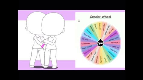 Making A Gacha Couple Using A Wheel (Gacha Trend) - YouTube