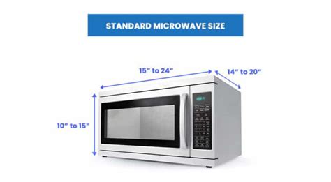 Making Accurate Burst Measurements Microwaves & RF