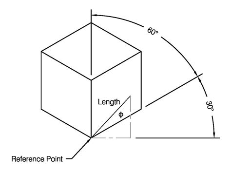 Making Isometric Drawings Using AutoLISP Part 5 Isometric drawing