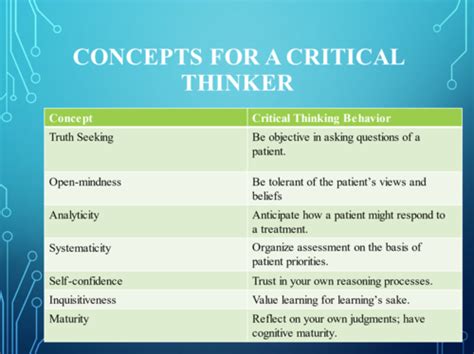 Making Money Thinker Quiz Flashcards Quizlet