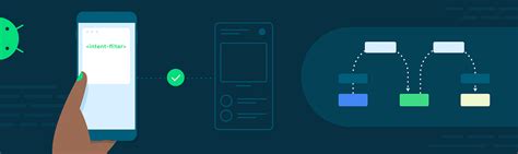 Making Sense of Intent Filters in Android 13 - Medium