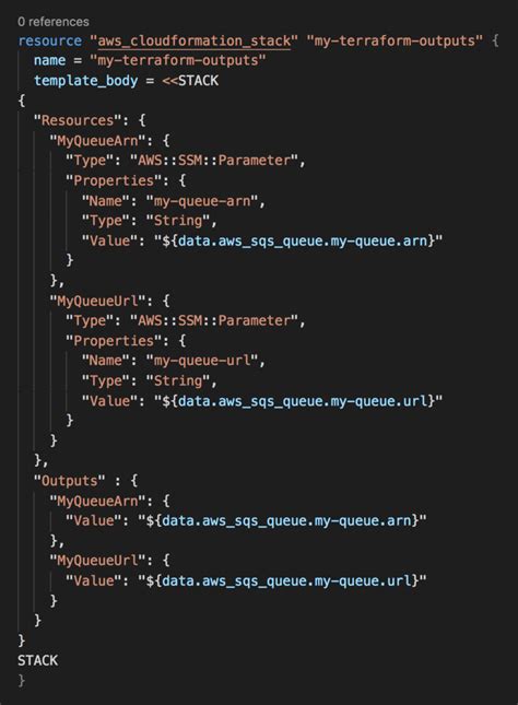 Making Terraform and Serverless framework work together by Yan Cui