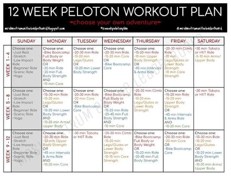 Making Your Own Effective Peloton Beginner Plan with This …