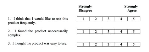 Making a LaTeX version of System Usability Scale table TeX LaTeX