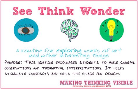 This is the Visual Thinking Strategies (VTS) method. It is a very simple activity designed to build students' background knowledge and develop thinking skills that use detail to enhance understanding. Many educators have used this method as a precursor to working on a literary passage because the thinking skills used to analyze artwork can be .... 