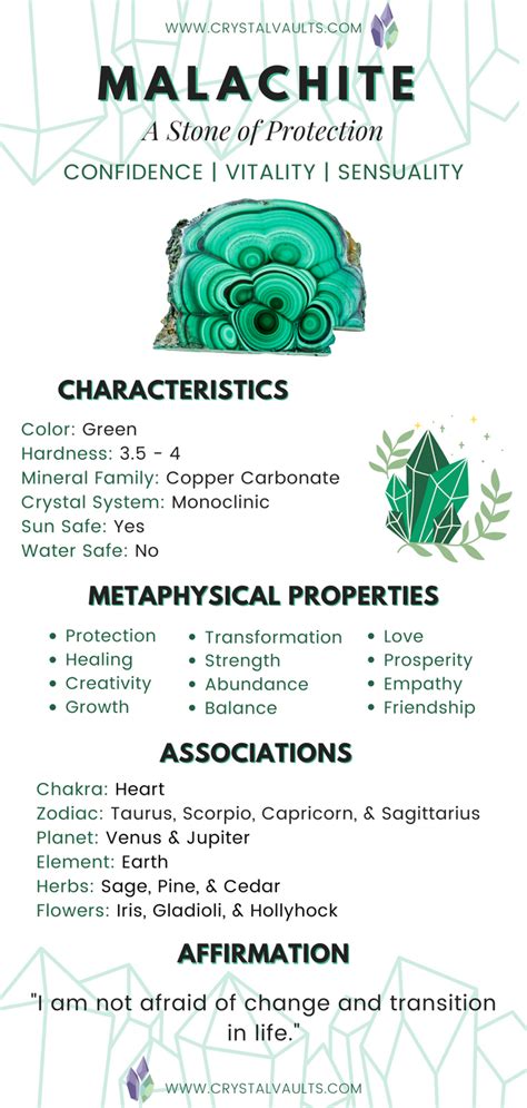 Malachite Meanings, Healing Properties and Benefits