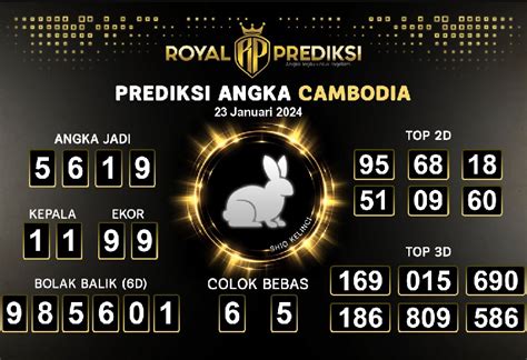Malam ini 2022 hari ini live tercepat 2021 hari.