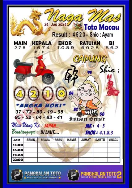Malam ini live tercepat di indonesia. Keluar pada hari rabu tanggal.