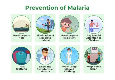 Malaria eradication - WHO