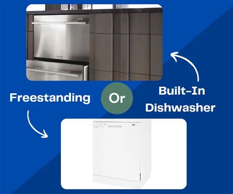 Malaysia Dishwasher Market, By Type (Built-in vs Free-standing ...