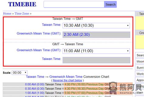 Malaysia Time to Brussels Time Converter -- TimeBie