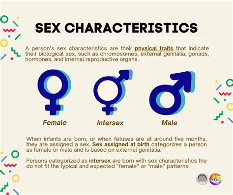 Male life model needed.  Gender describes the characteristics that a so...