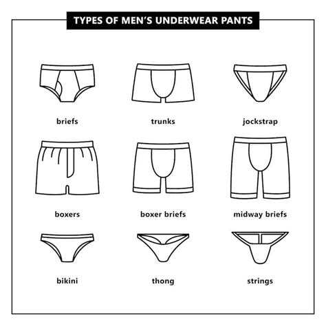 Male types of underwear. A person might comment, “I find boy shorts to be the most comfortable type of underwear.” 35. Bikinis. Bikinis are women’s two-piece swimsuits that typically consist of a bra-like top and a bottom that provides minimal coverage. The term is often used interchangeably with women’s underwear, especially when referring to the bottom part. 