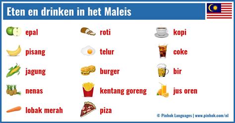 Maleis-Nederlands