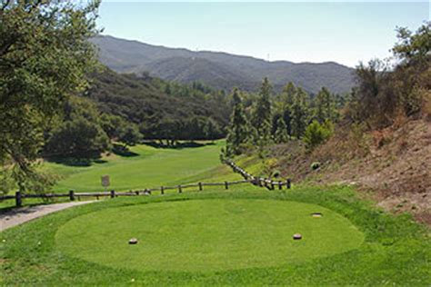 Malibu Golf Club Slams US Bank