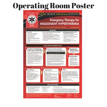 Malignant hyperthermia: not just an operating room emergency