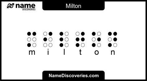 Maltone Meaning, Pronunciation, Origin and Numerology