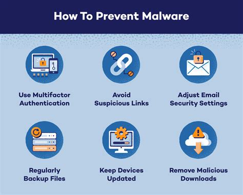 Malware has a terrible new way to get to your computer Digital Trends