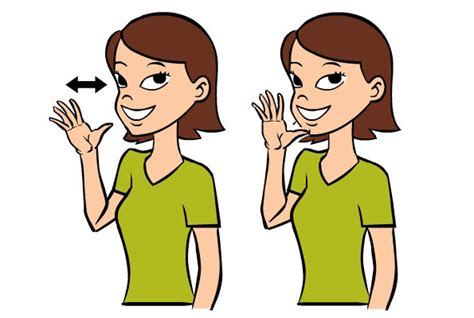 Mama in sign language. The video above is NOT a single sign, rather it is composed of multiple signs to make up the fingerspelling. If a person was actually fingerspelling this, the letters would flow together and the hand position in space would not jump around except when required due to multiple letters or multiple words. Details. 