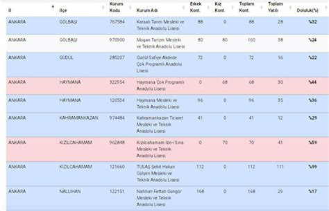 codini.rgarabwor.edu.pl. 