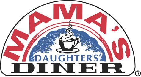 Mamas and daughters diner. Just west of downtown design near Design District, you'll find Mama's Daughters' Diner. Immediately upon walking in the ambiance gives off as the local neighborhood breakfast spot. It's extensive menu allows for multiple options to customize breakfast favorites. Not to mention the low prices make it that much better. 