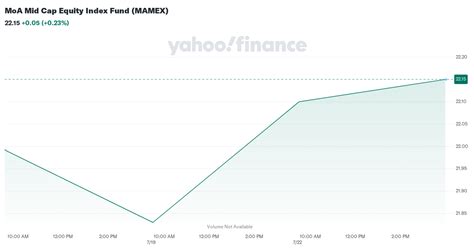 Mamex International - Overview, News & Competitors - ZoomInfo